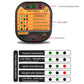 Grounding Outlet Tester | Grounding Sheets, Mats shop in Europe